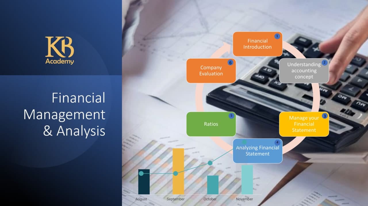 Financial Management & Analysis